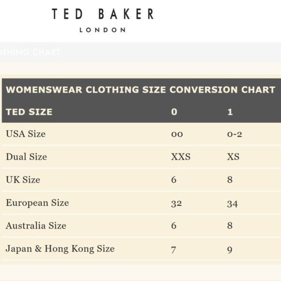 Ted Baker EVRELY HIGHGROVE Hummingbird Branch Blossom Sheath Midi Dresss, TD 0 - Picture 8 of 16